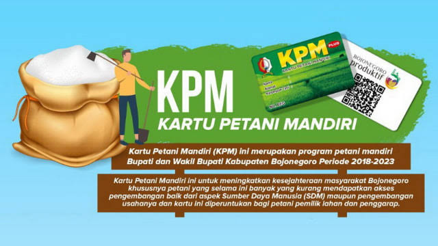 Transformasi Pertanian Desa Pilang: Menjadi Petani Mandiri yang Berdaya!